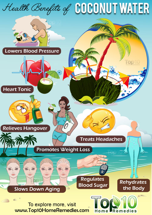 health-benefits-of-coconut-water-final-revised.jpg